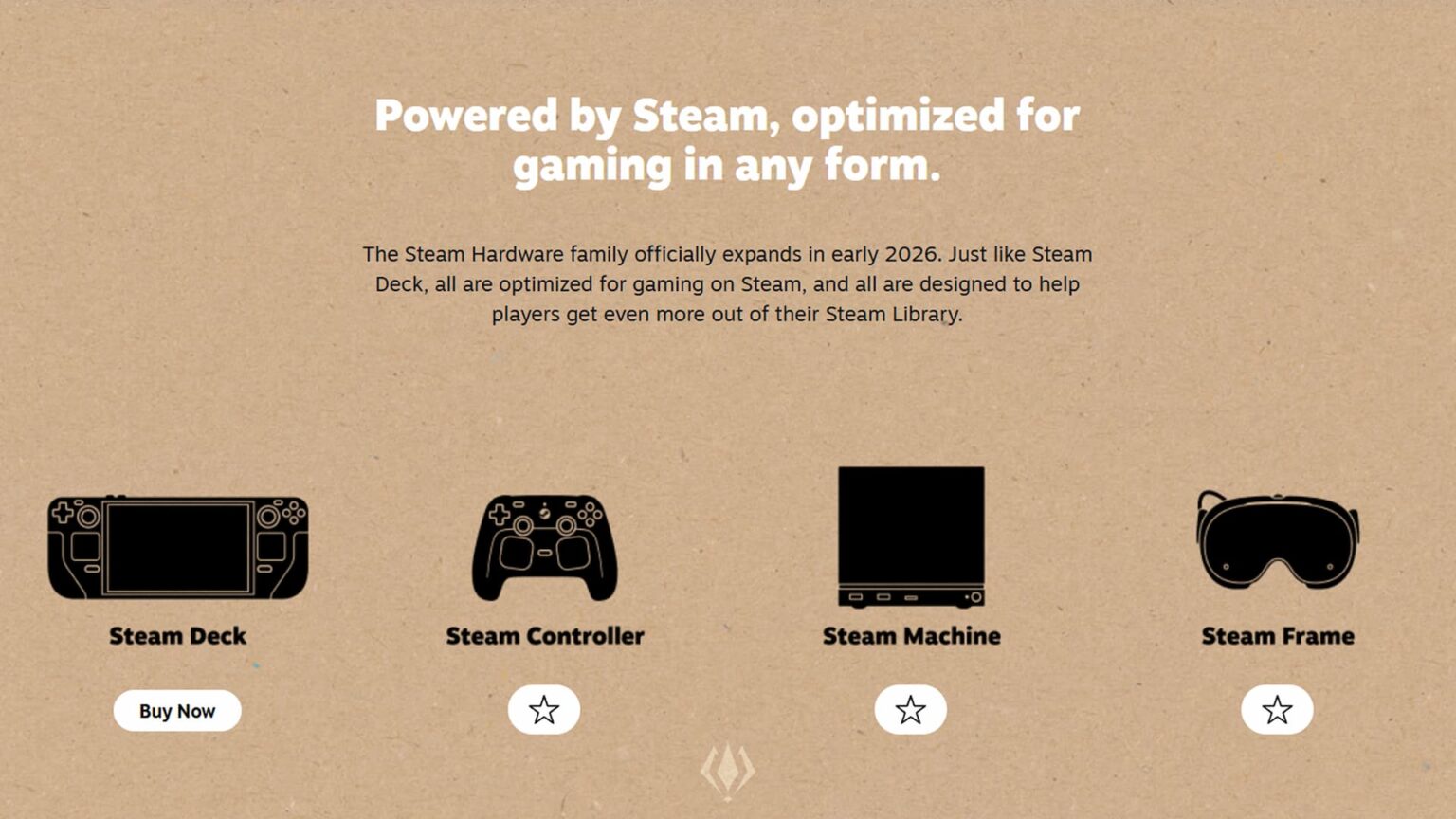 New Steam hardwares officially announced!