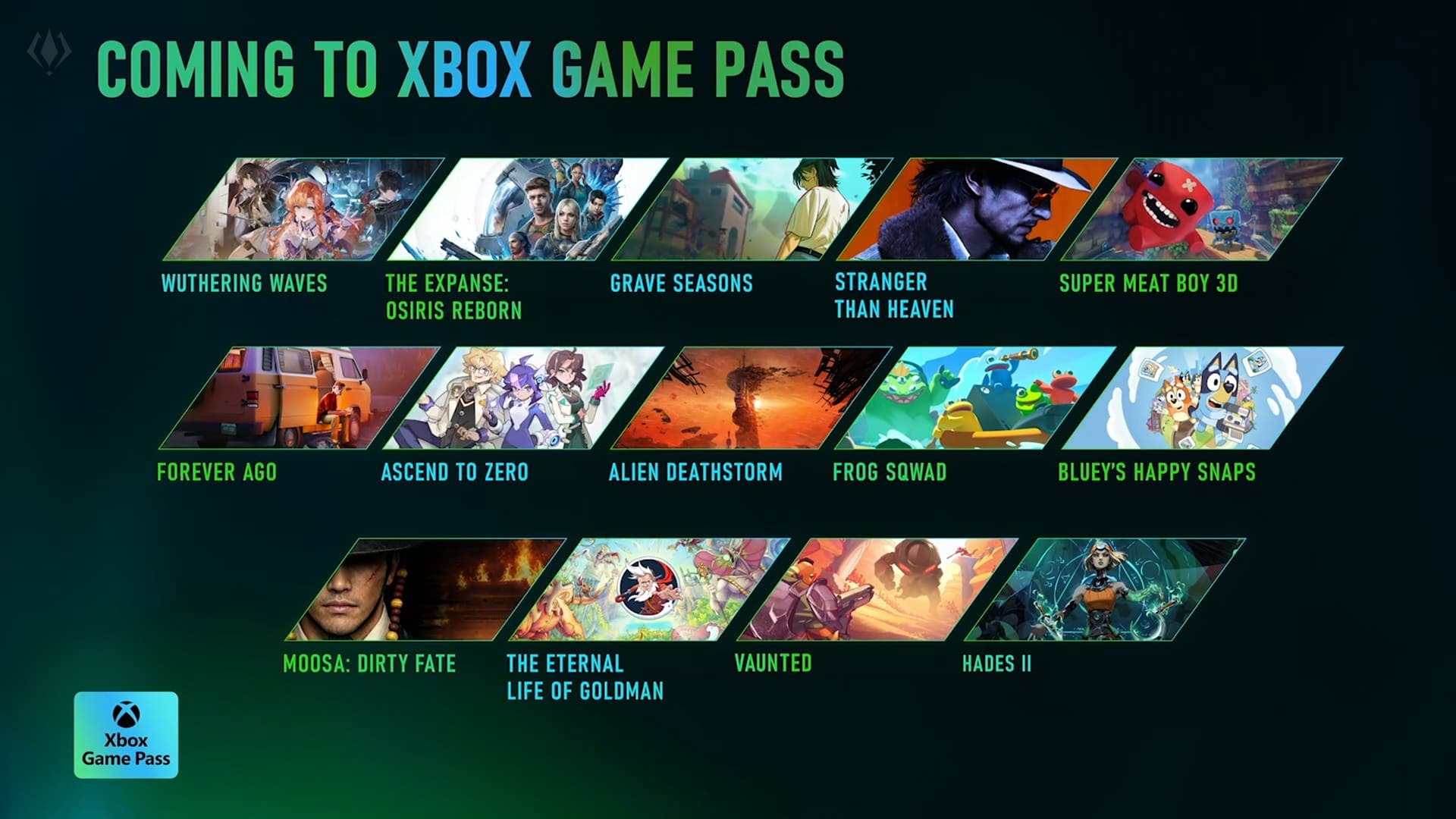 Xbox Game Pass 2026 Lineup Revealed Xbox Game Pass 2026 Lineup 